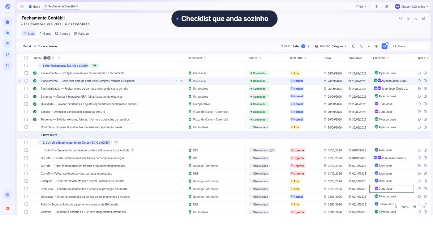 Fechamento contábil na LeverPro, com as tarefas do período em quadro kanban e o avanço por responsável.
