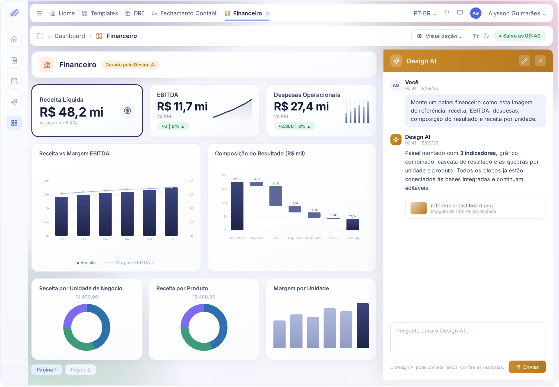 Painel financeiro gerado pelo Design AI a partir de uma imagem