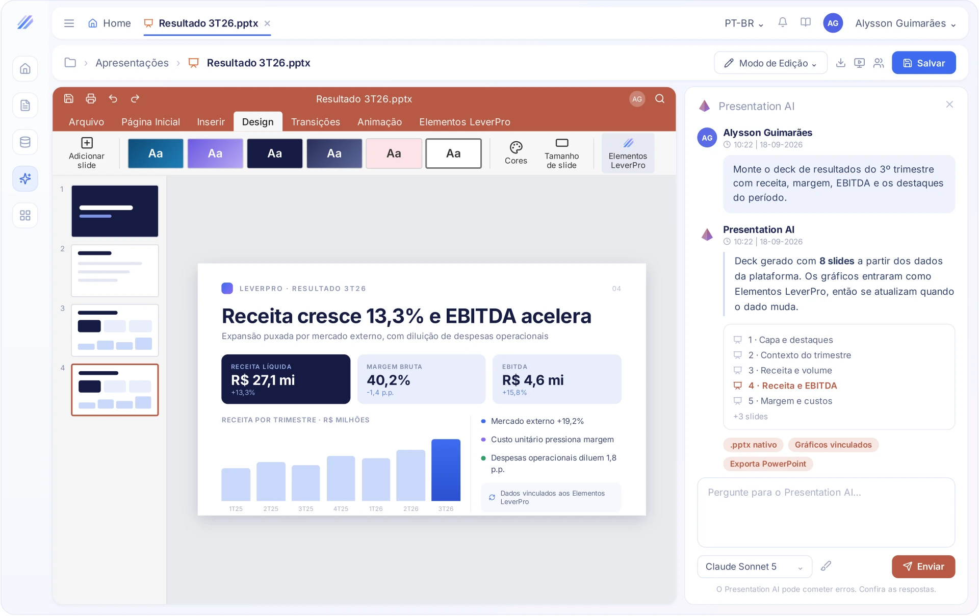 Deck de resultados gerado pelo Presentation AI